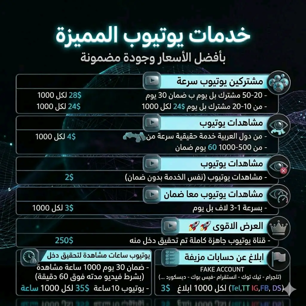 دعم صفحات تواصل إجتماعي